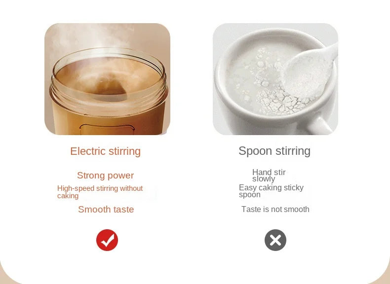 Wireless USB Automatic Mixing Cup